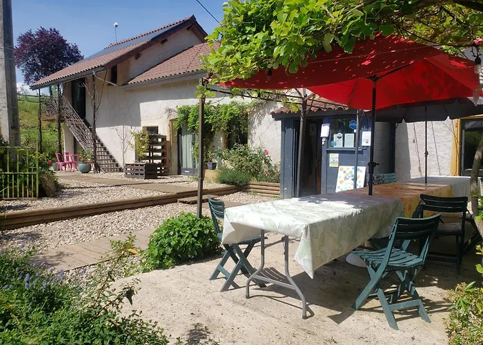 Fenetre Sur Loire